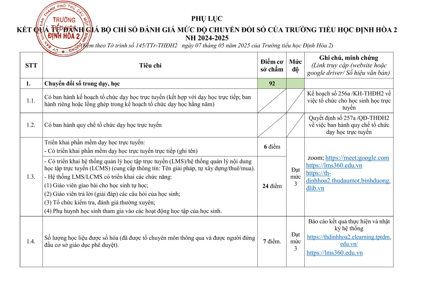 0 To trinh cong nhan ket qua danh gia CDS PT truong Dinh Hoa 2 signed signed hình ảnh 1